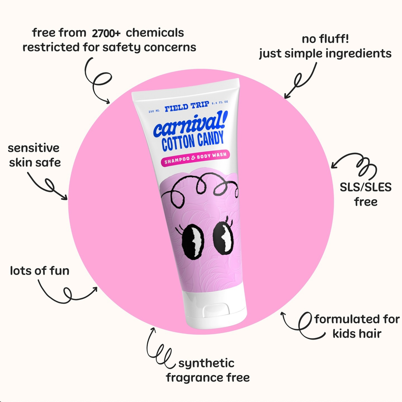CARNIVAL SHAMPOO & BODY WASH